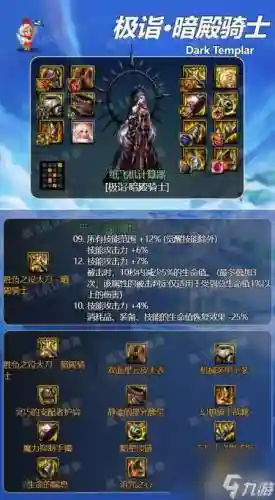 暗殿骑士武器3期选什么意思插图1