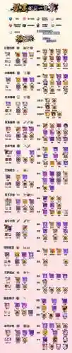 崩坏学园2英灵之魂装备插图