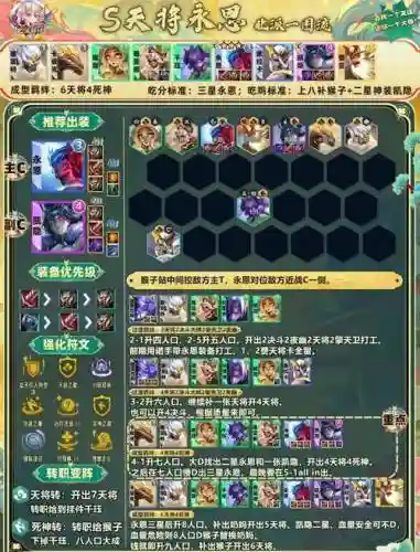 95阵容毒瘤插图1