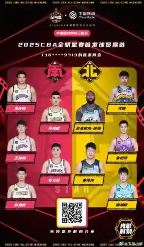 cba梅林阵容插图1