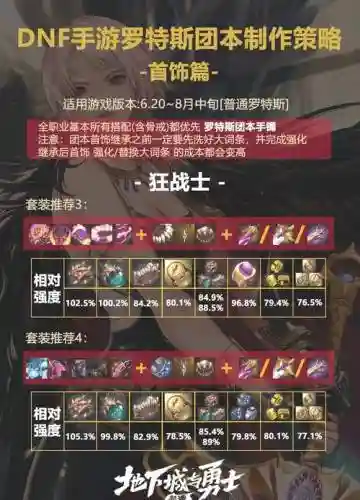 狂战传说女主技能搭配插图