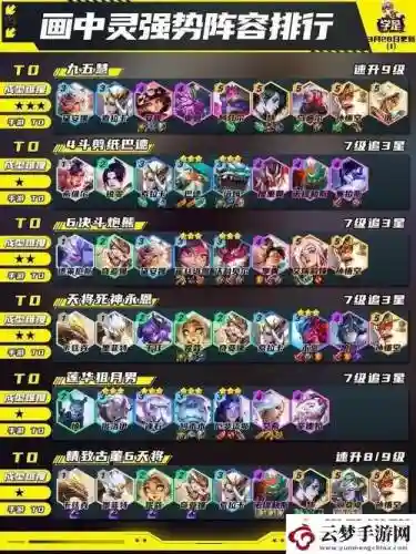 阵容怎么搭配10.16插图