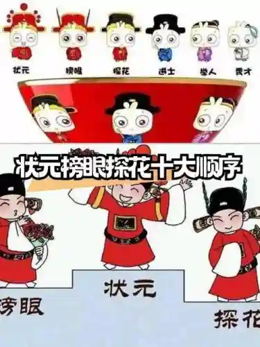 探花榜眼阵容插图