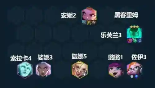 妖姬刀阵容搭配插图1