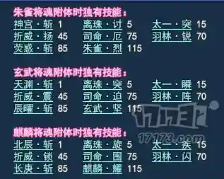 倩女幽魂2添加技能栏插图1