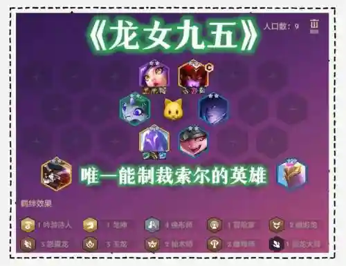 龙女适合阵容插图1