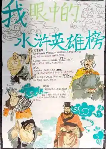 英雄榜只有装备没人物形象插图
