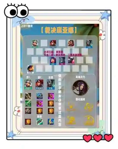 火阵容缺点插图1