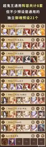 ccglbs鬼王阵容插图1