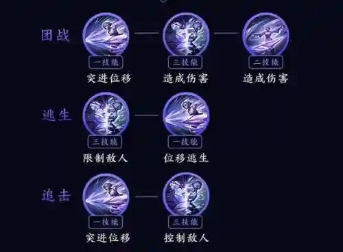 二世镜视频攻略插图1