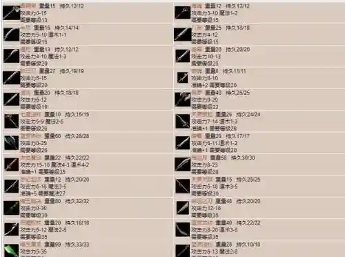 传奇都能打哪些装备_1插图1