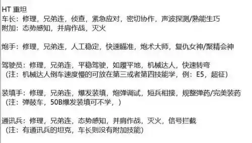 坦克堂被动技能有哪些插图