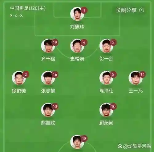 5后卫阵容插图
