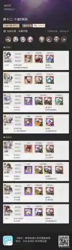 混沌主要阵容插图1