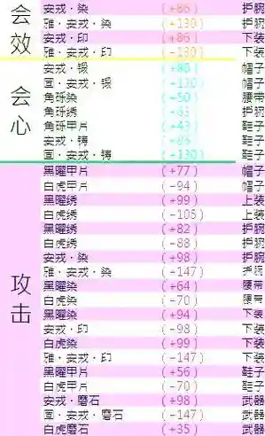剑网三丐帮技能升级攻略_1插图