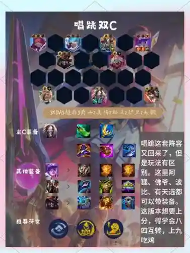 宗师热门阵容插图1