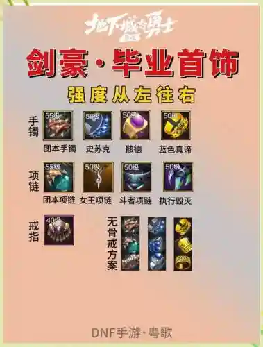 怎么才能赢到网游装备插图