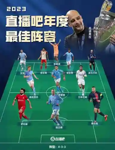 足球2323阵容插图