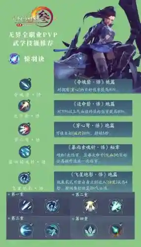 剑三明教pvp技能_1插图