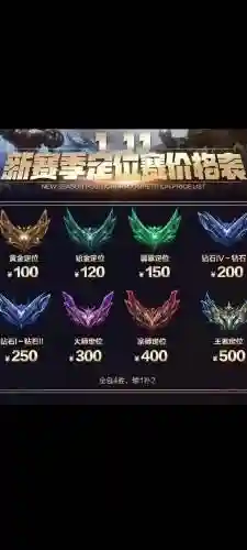 英雄联盟点装备差多少钱怎么点插图1