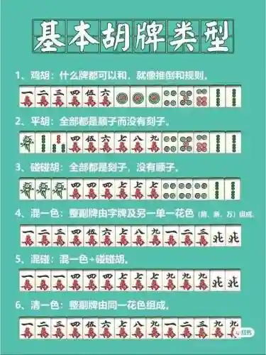上海晃晃麻将攻略插图