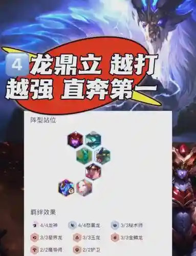 四神龙阵容搭配插图
