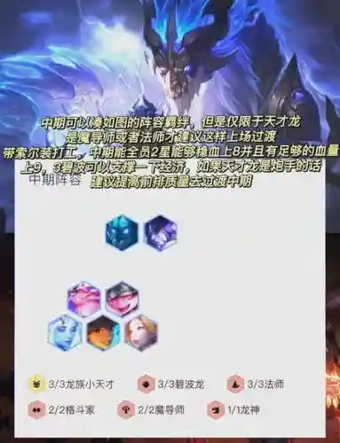 龙神天赋阵容搭配插图