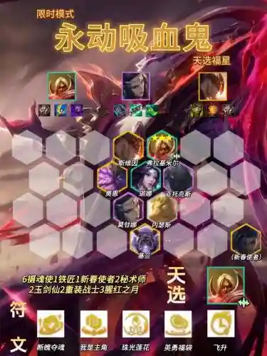 鬼魂类阵容插图1