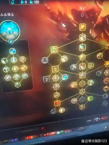 dota末日打野技能加点插图1