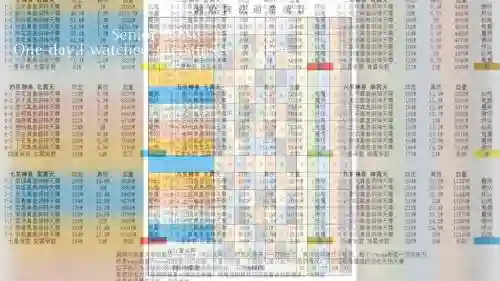 想不想修真6星门派要多少技能点插图1