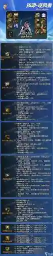 dnf风法任务传说武器选什么插图1