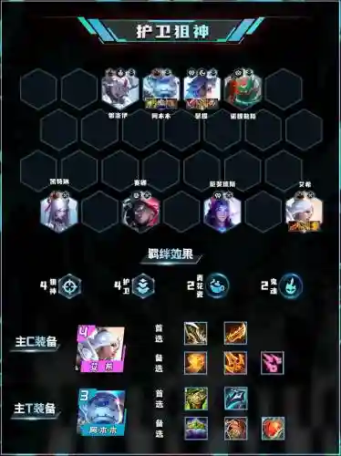 云顶之一阵容搭配狙神插图