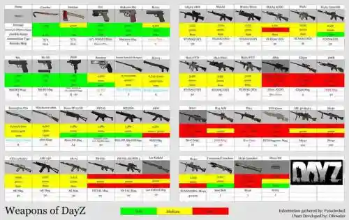 武装突袭2武器种类大全插图