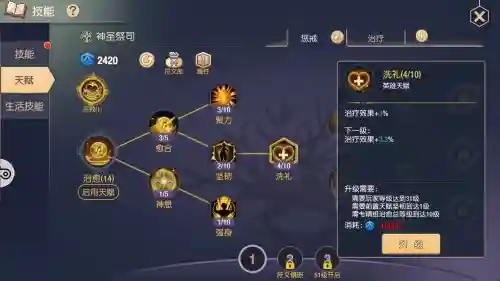 塞尔之光技能和天赋加点插图