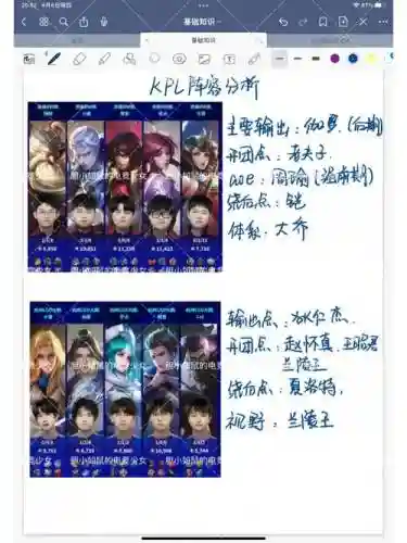 kpl推荐阵容插图1