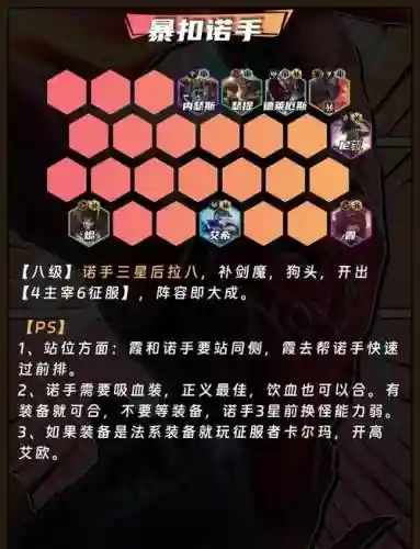 狂暴入侵阵容搭配插图