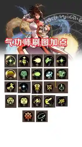 dnf气功技能加点2017_1插图1