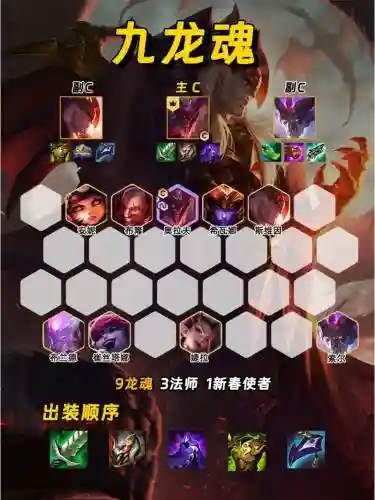 战神过渡阵容插图