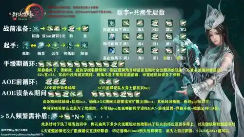 pve相知攻略插图