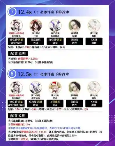 史莱姆sp静阵容搭配插图1
