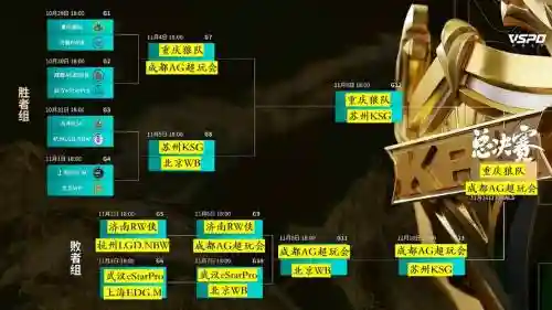 kpl阵容历史搭配插图