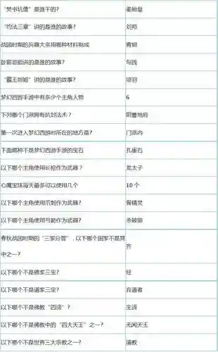 梦幻西游手游辅助技能考核答题插图1