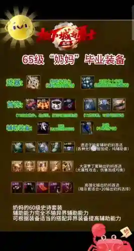 武器奶妈阵容搭配插图