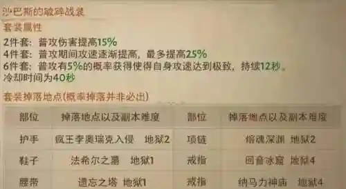 最新版本暗黑3猎魔人技能搭配插图1