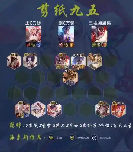 下棋秒杀阵容插图