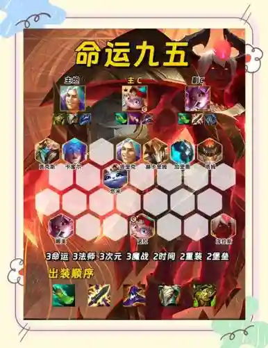 王者荣耀至尊套搭配阵容插图