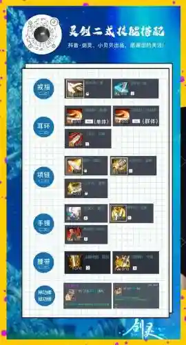 剑灵限时武器兑换券插图1