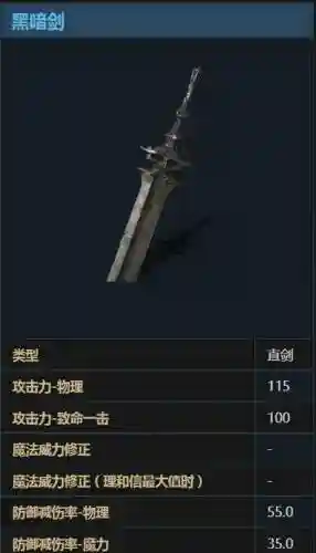 黑魂3武器战技插图