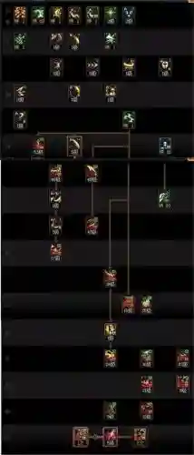 剑神魔战套技能加点2015插图