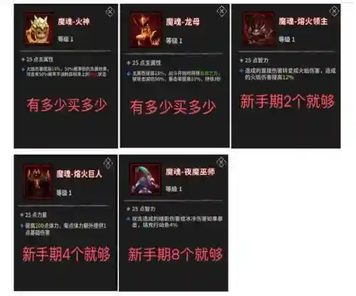 流沙之城100层阵容搭配插图1